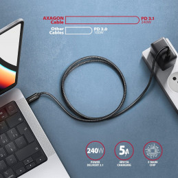 AXAGON BUCM4X-CM05AB NEWGEN USB-C  USB-C 4 Gen 3x2 Cable 0,5m Black
