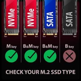 AXAGON EEM2-GAM USB-C 10Gbps M.2 NVMe & SATA SSD Game M.2 Box