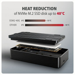 AXAGON EEM2-40G USB-C 40Gbps external enclosure for M.2 NVMe SSD