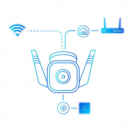 TP-Link Tapo C310  Outdoor Wi-Fi Kamera