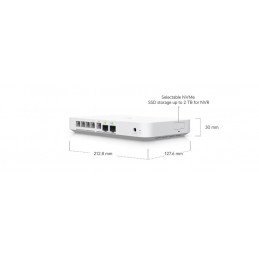 Ubiquiti UniFi Cloud Gateway Fiber Router