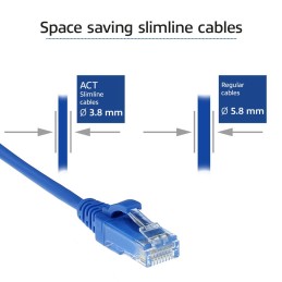 https://compmarket.hu/products/229/229676/act-cat6a-u-utp-patch-cable-10m-blue_4.jpg