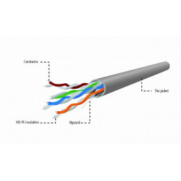 Gembird CAT5e U-UTP Installation cable 305m Grey