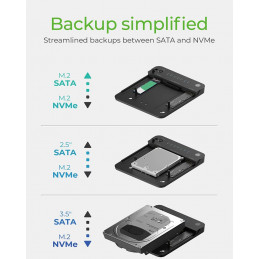 Raidsonic IcyBox IB-2915MSCL-C31 CloneStation & DockingStation for M.2 NVME & SATA 2.5”/3.5” SSD/HDD