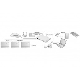 Digitus 11in1 Universal Docking Station Silver