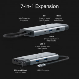TP-Link UH7021C USB Type-C 7-in-1 Hub