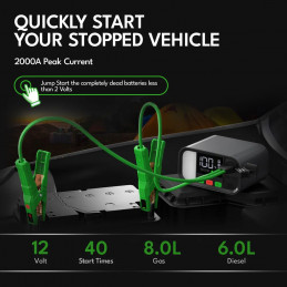 CAROSS T19 SC Plus Jump Starter