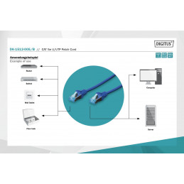 Digitus CAT5e U-UTP Patch Cable 0,5m Blue
