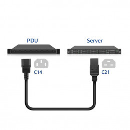 ACT Powercord C14 male- C21 famale 1m Black