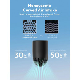 Aecooly Aero Pro Handheld High-Speed Fan Black