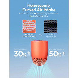 Aecooly Aero Ultra Handheld High-Speed Fan Orange