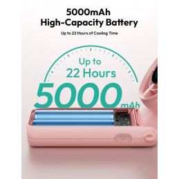 Aecooly Halo 02 Portable Handheld Fan Pink