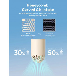 Aecooly Aero Handheld High-Speed Fan Beige