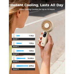 Aecooly Halo 03 Portable Handheld Fan Beige