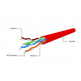 Gembird CAT5e U-UTP Installlation cable 305m Red