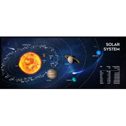 Gembird MP-SOLARSYSTEM-XL-01 Mouse Pad Black
