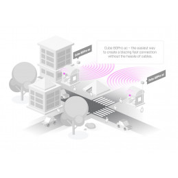 Mikrotik Wireless Wire Cube Pro