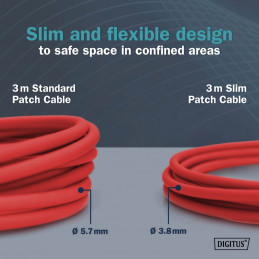 Digitus CAT6A F-FTP Patch Cable 5m Red