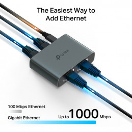 TP-Link EH310 1 to 3 Gigabit Ethernet Splitter
