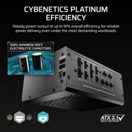 Corsair 1500W 80+ Platinum HX1500i SHIFT