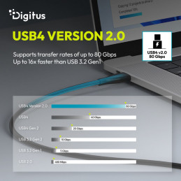 Digitus USB Silicone connection USB-C - USB-C cable 0,5m Black