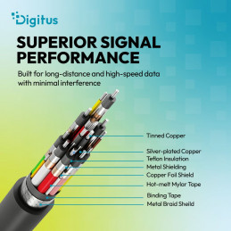 Digitus USB Silicone connection USB-C - USB-C cable 0,5m Black