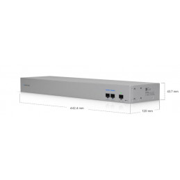 Ubiquiti WAN Switch