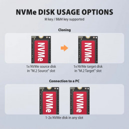 AXAGON ADSA-M2C22L USB-C 20Gbps docking station for 2× M.2 NVMe SSD with disk cloning function without PC