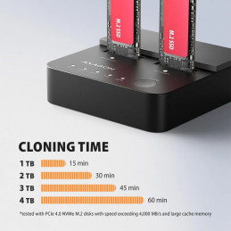 AXAGON ADSA-M2C22L USB-C 20Gbps docking station for 2× M.2 NVMe SSD with disk cloning function without PC