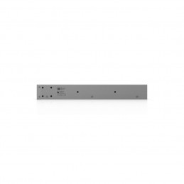 Ubiquiti UniFi Dream Machine Beast
