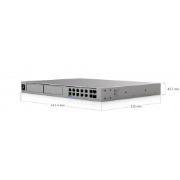 Ubiquiti UniFi Dream Machine Beast