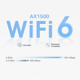 TP-Link Deco X10 AX1500 Whole Home Mesh Wi-Fi 6 System (2-pack)