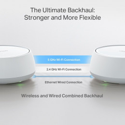 TP-Link Deco BE22 BE3600 Whole Home Mesh WiFi 7 System (3 Pack)