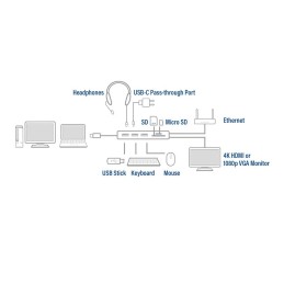 https://compmarket.hu/products/170/170957/act-ac7043-usb-c-4k-mutiport-dock_4.jpg