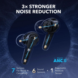 ANKER Soundcore Liberty 4 Pro TWS Bluetooth Headset Glossy Black