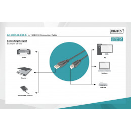 Assmann USB 2.0 connection cable, type A - B 0,5m Black