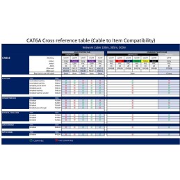 https://compmarket.hu/products/248/248556/act-cat6a-pass-through-shielded-modular-rj45-connector_8.jpg