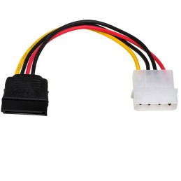 https://compmarket.hu/products/146/146017/akyga-ak-ca-17-molex-sata-cables-and-adapter_1.jpg