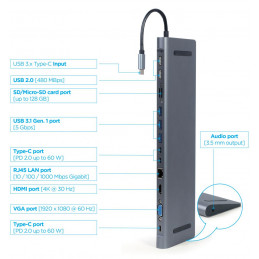 Gembird A-CM-COMBO9-01 USB Type-C 9-in-1 Multi-Port Adapter Space Grey