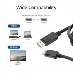 ACT DisplayPort 1.4 cable 8K 0,5m Black