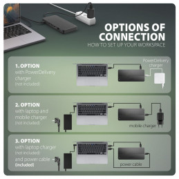 AXAGON HMC-DL-KVM 12in1 DisplayLink KVM Switch