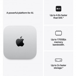 Apple Mac mini Silver