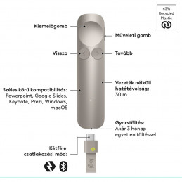 Logitech Spotlight 2 Wireless Presenter Red Laser Sand