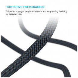 FIXED Magnetic Braided Cable USB-C/USB-C, 1,2m USB2.0 240W Gray