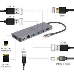Gembird A-CM-COMBO5-05 USB Type-C 5-in-1 Multi-Port Adapter Space Grey