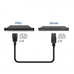 ACT Powercord C14 male- C21 famale 1,5m Black