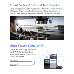 VIOFO A229 Pro 1CH Dash Cam Black