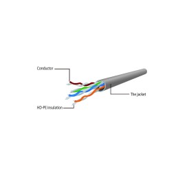 https://compmarket.hu/products/189/189375/gembird-cat6-u-utp-patch-cable-0-25m-yellow_2.jpg