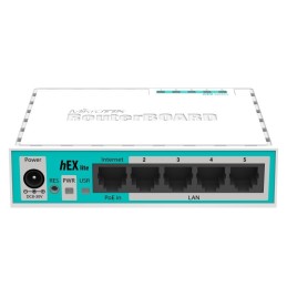 https://compmarket.hu/products/112/112448/mikrotik-routerboard-rb750r2-router_2.jpg
