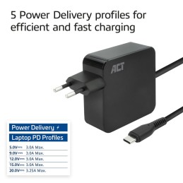 https://compmarket.hu/products/248/248304/act-usb-c-laptop-wall-charger-65w-with-power-delivery-profiles-2m-black_4.jpg